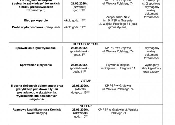 Ogłoszenie o naborze do służby w straży