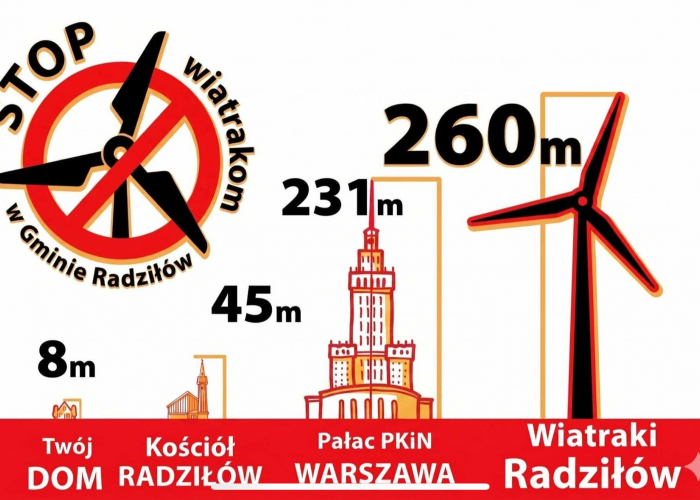 Radziłów mówi 