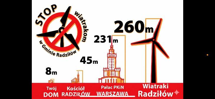 Radziłów mówi 