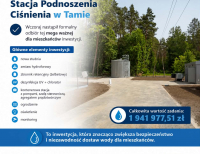 Drugie ujęcie wody w Gminie Rajgród