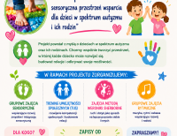 Nowe projekty w Gminie Radziłów
