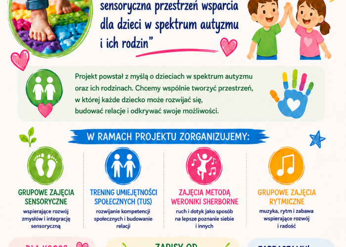 Nowe projekty w Gminie Radziłów