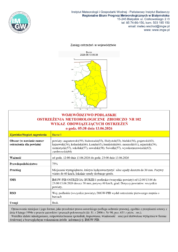 Ostrzeżenia meteorologiczne
