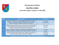 Harmonogram odbioru tekstyliów na terenie Gminy Grajewo 