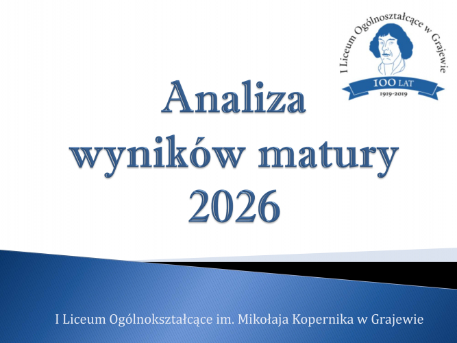 Wyniki matur - LO w Grajewie