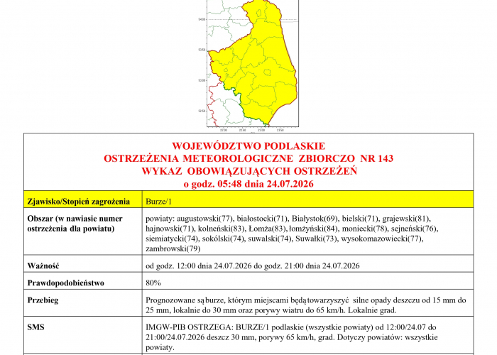 Ostrzeżenia meteorologiczne
