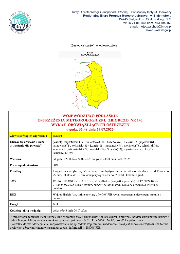 Ostrzeżenia meteorologiczne
