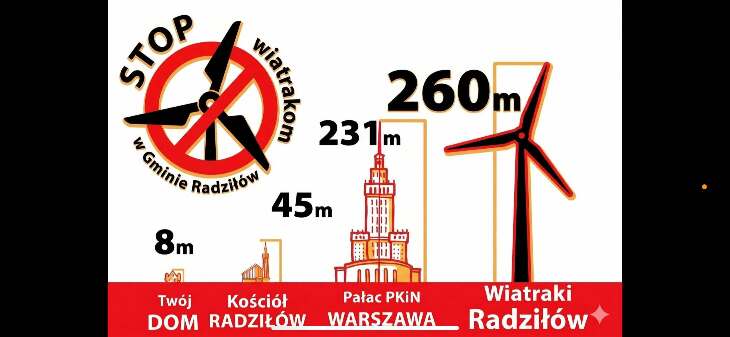 Biebrzański Park Narodowy przeciwko wiatrakom