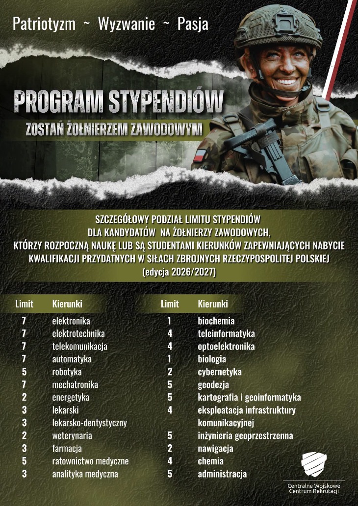 Informacja Wojskowego Centrum Rekrutacji w Łomży 