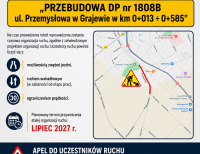 Kolejny odcinek ul. Przemysłowej do przebudowy!