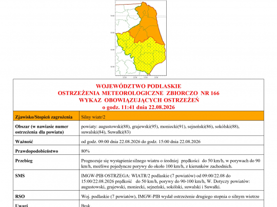PILNE: Wichura nad regionem