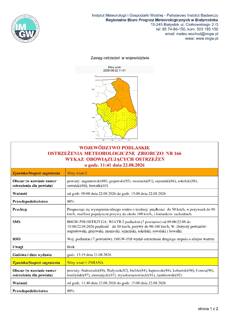 PILNE: Wichura nad regionem