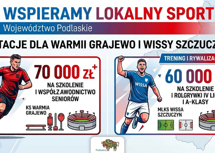 Urząd Marszałkowski wspiera lokalną piłkę