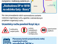 Kierowcy, uważajcie! Trwa rozbudowa drogi Guty - Bzury