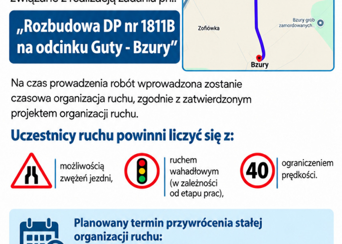 Kierowcy, uważajcie! Trwa rozbudowa drogi Guty - Bzury
