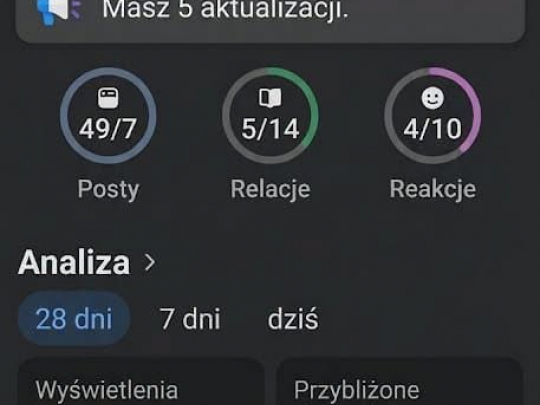 1,5 miliona wyświetleń w 28 dni na Facebooku! 