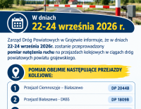 Pomiar natężenia ruchu na przejazdach kolejowych