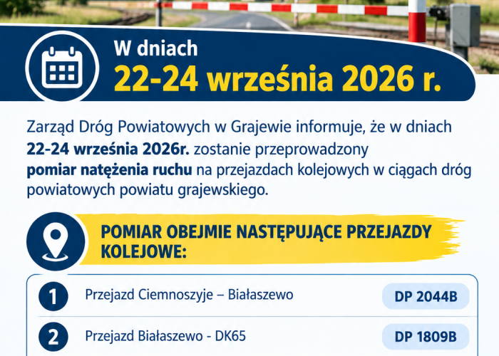 Pomiar natężenia ruchu na przejazdach kolejowych