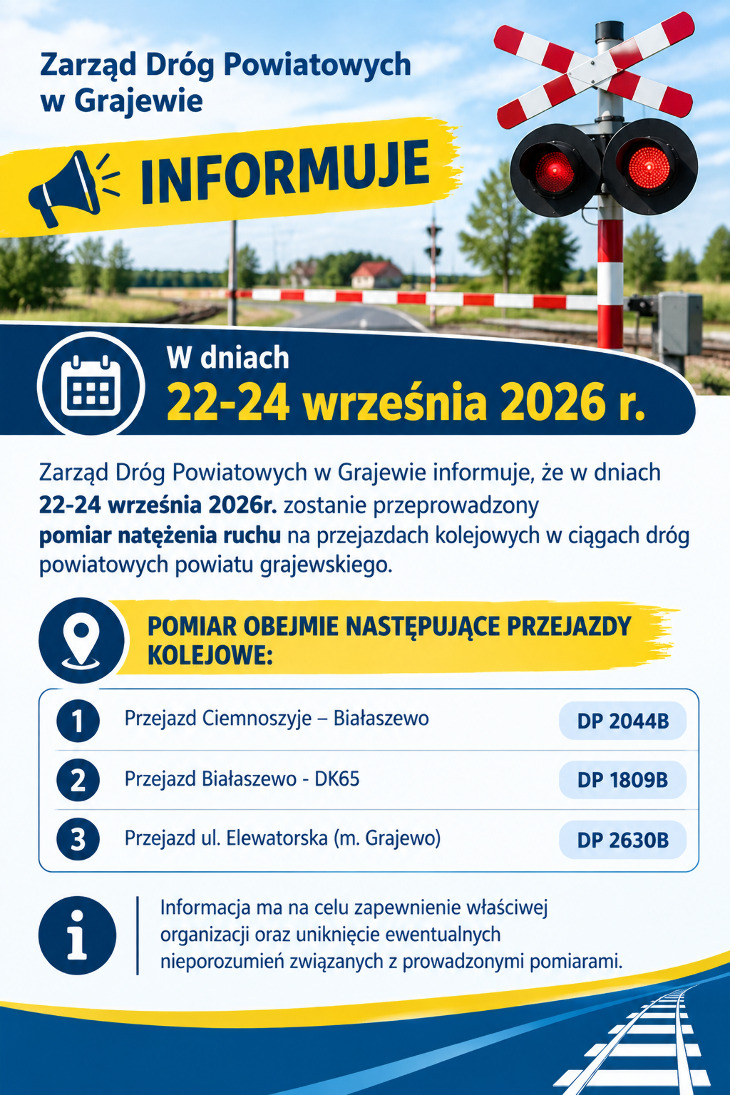 Pomiar natężenia ruchu na przejazdach kolejowych