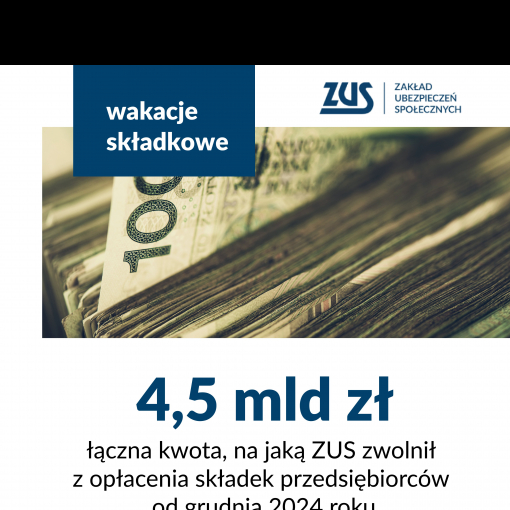 Przedsiębiorcy zaoszczędzili 4,5 mld w ramach wakacji składkowych