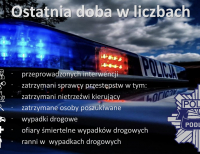 Nietrzeźwi kierowcy i tragiczny wypadek na podlaskich drogach