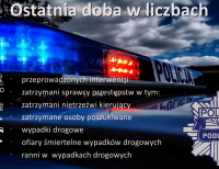 Tragiczny bilans na drogach regionu