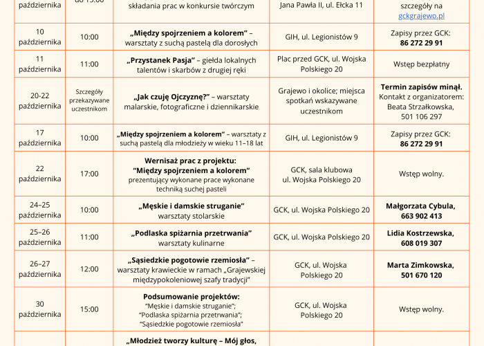 Inicjatywy lokalne realizowane w GCK w ramach Dom Kultury+ Edycja 2026
