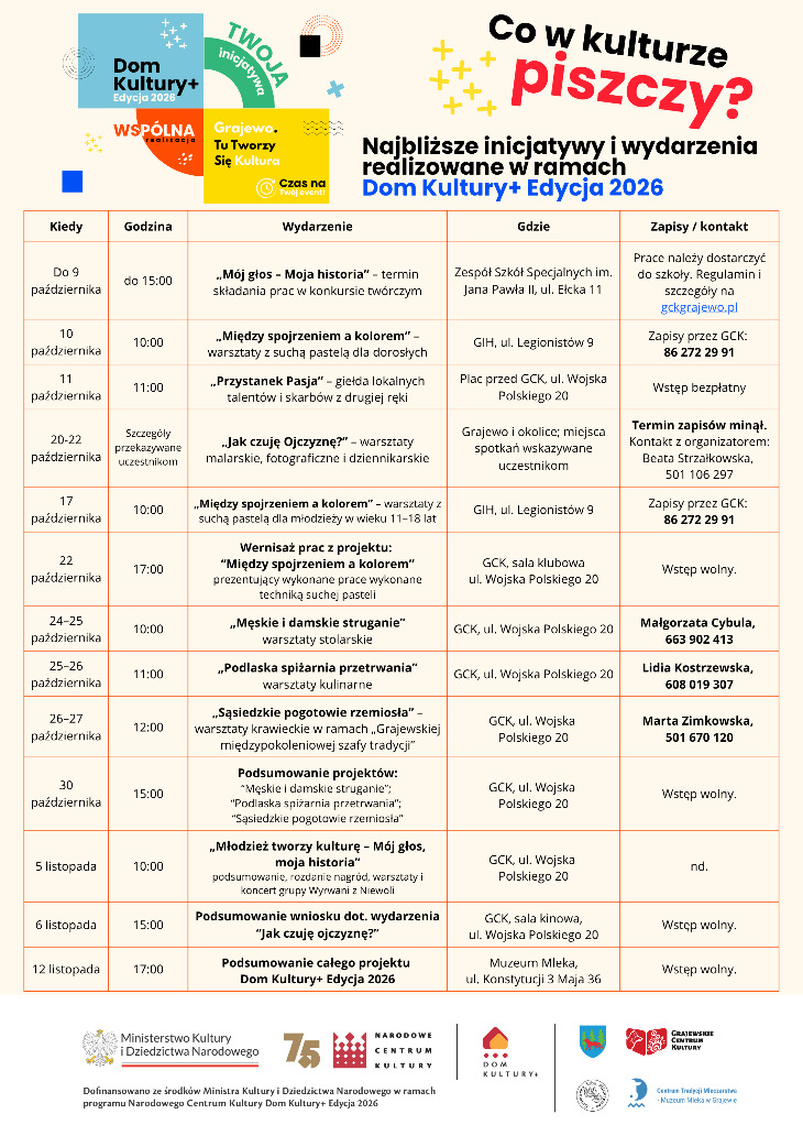 Inicjatywy lokalne realizowane w GCK w ramach Dom Kultury+ Edycja 2026