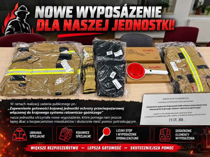 Nowe wyposażenie trafiło do jednostki OSP