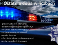 Kronika policyjna regionu. Przemyt balonem meteorologicznym