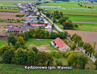 Wspomnienie o zamkniętej szkole podstawowej w Kędziorowie
