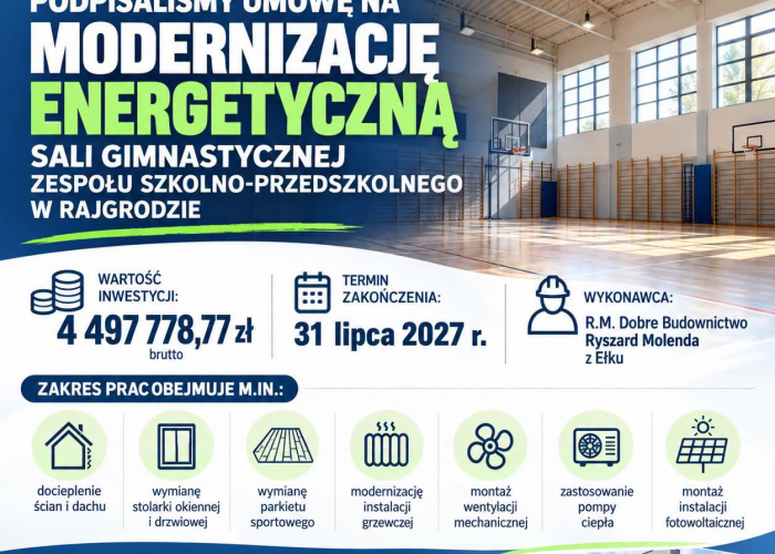 Milionowe inwestycje w gminie Rajgród