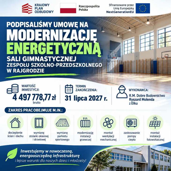 Milionowe inwestycje w gminie Rajgród