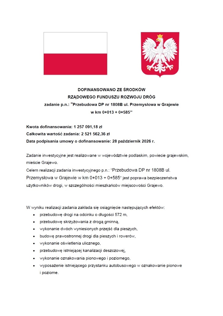 Inwestycja za ponad 2,5 miliona złotych