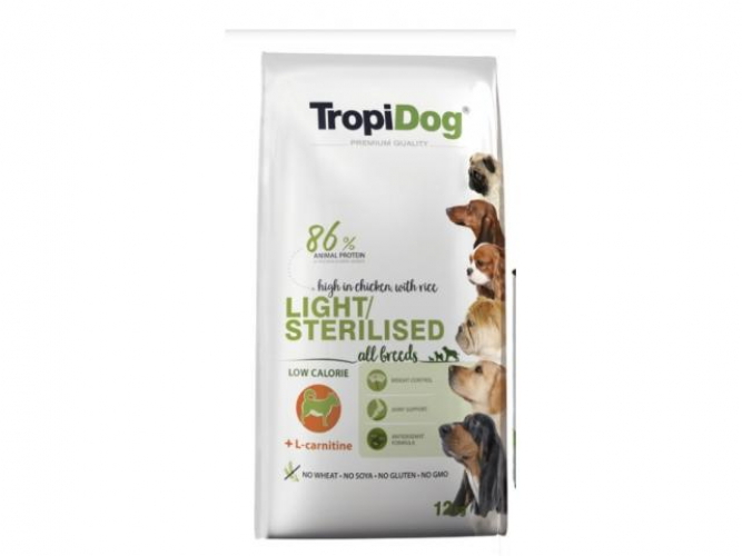 Grajewo ogłoszenia: Witam sprzedam karmę dla psa Tropidog dla psów sterylizowanych...